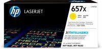 Original HP 657A (CF472A) Toner Gelb (~23.000 Seiten)