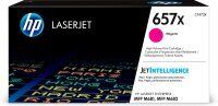 Original HP 657A (CF473A) Toner Magenta (~23.000 Seiten)
