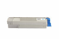 Kompatibel zu Oki C5650 C5750 DN N 43872307 Toner Cyan (~2000 Seiten)